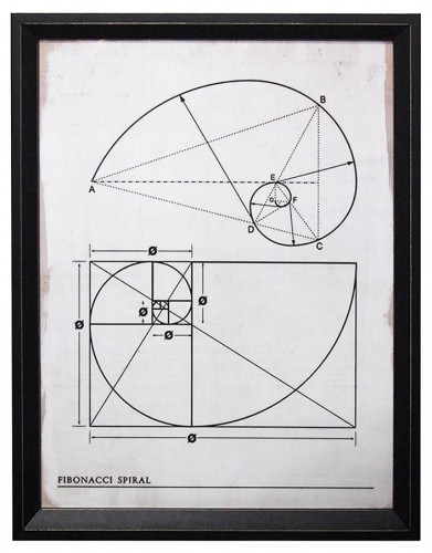 Mathematical Diagram