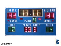 Scoreboard