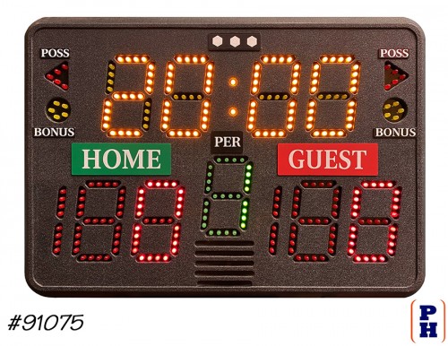 Scoreboard