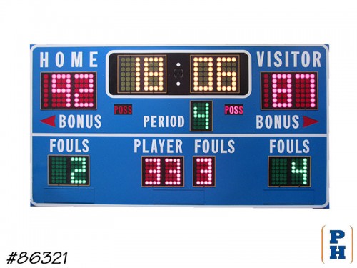 Scoreboard
