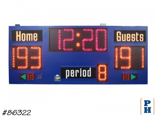 Scoreboard