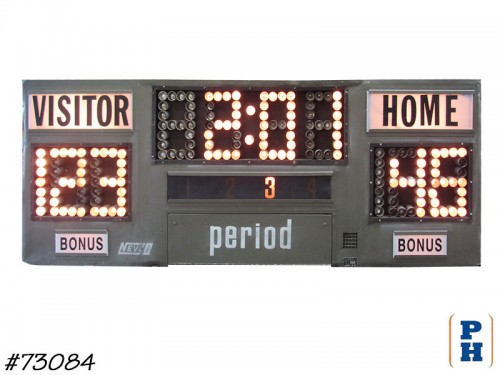 Scoreboard