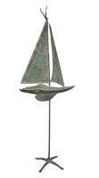 Model Sailboat