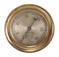 Gauge
