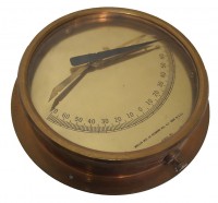 Gauge