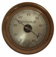 Gauge