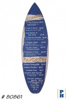 Surfboard Sign