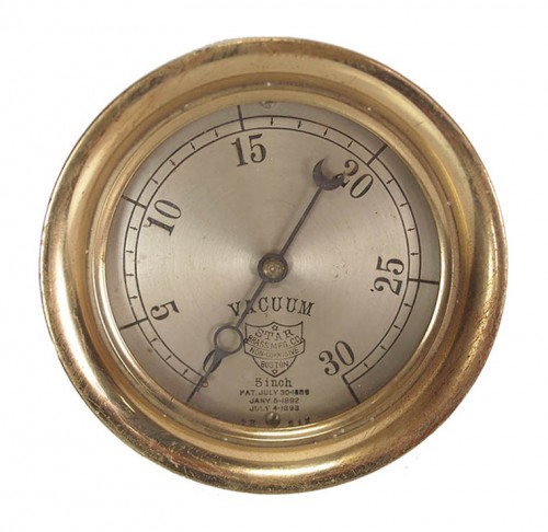 Gauge