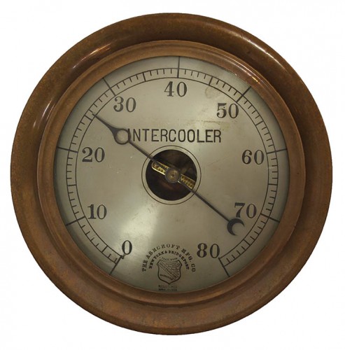 Gauge