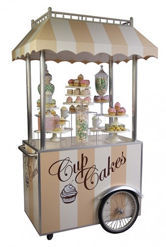 Mall Cart