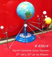solar system model
