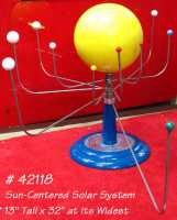 solar system model
